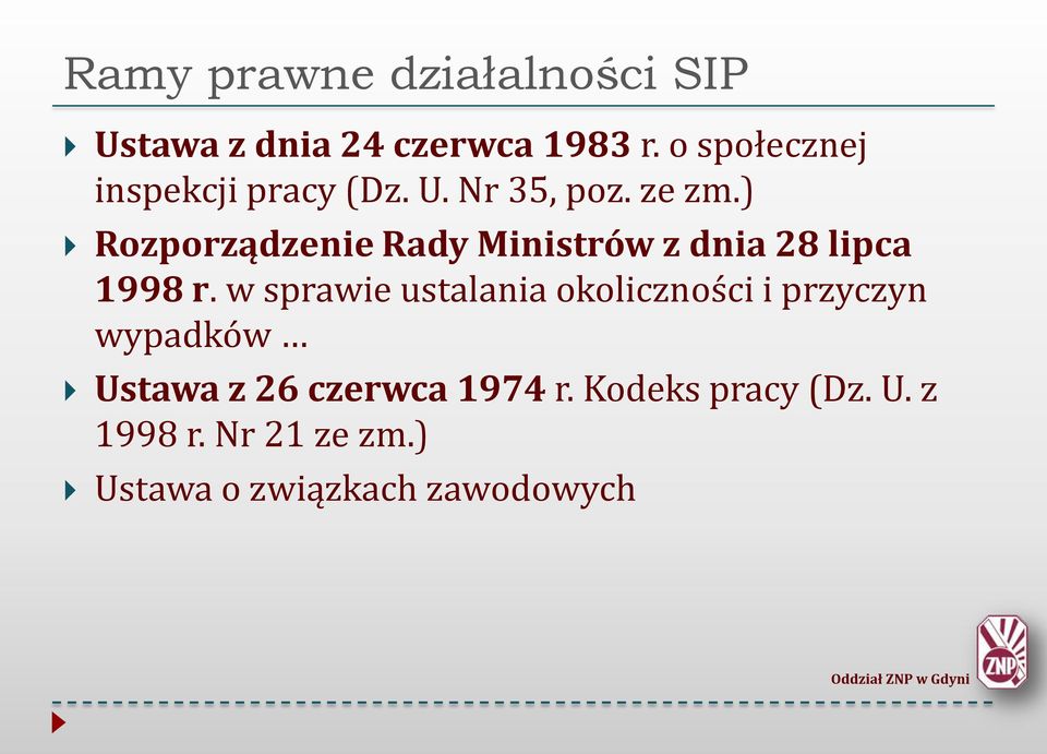 ) Rozporządzenie Rady Ministrów z dnia 28 lipca 1998 r.