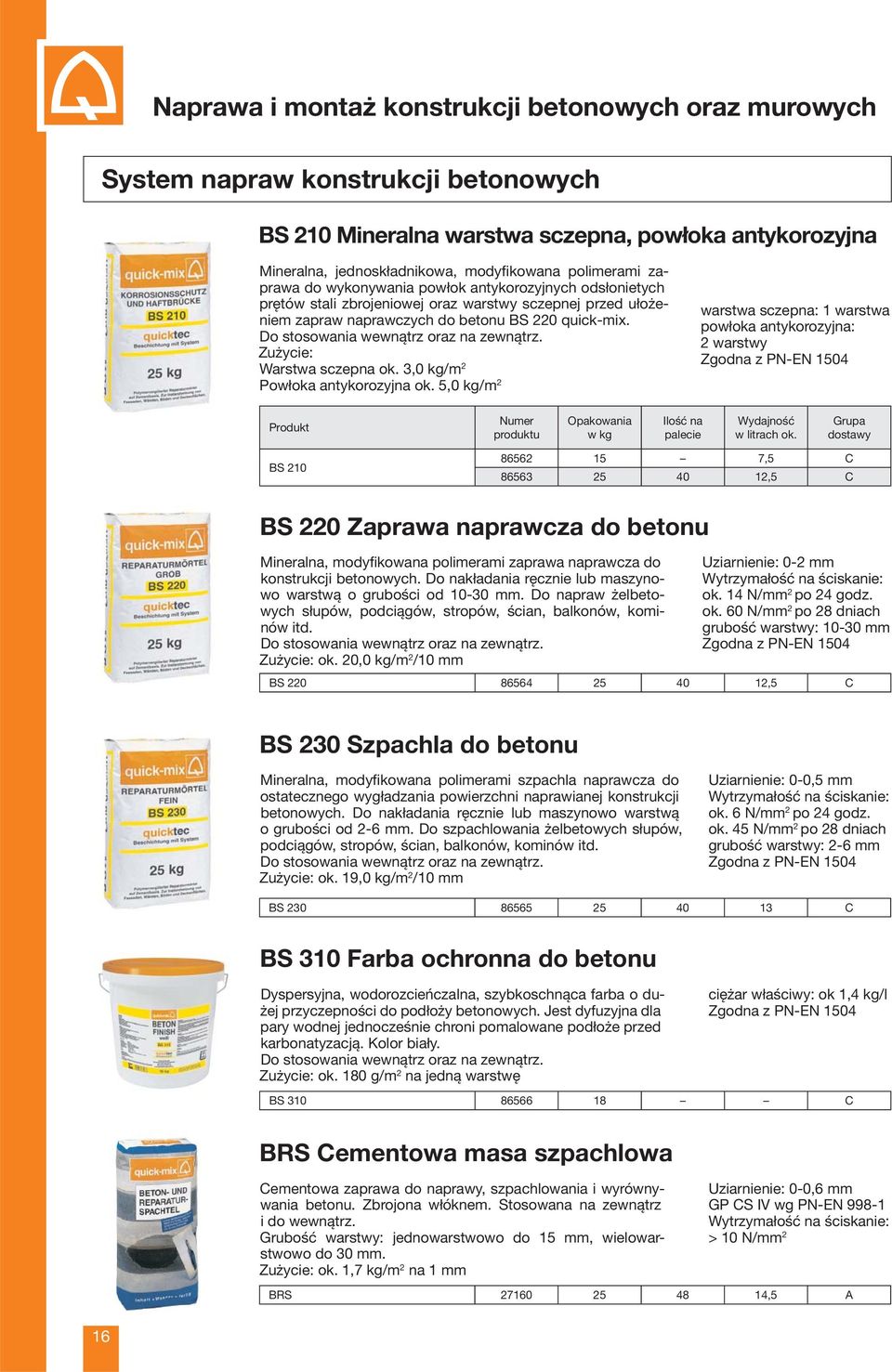 5,0 kg/m 2 warstwa sczepna: 1 warstwa powłoka antykorozyjna: 2 warstwy Zgodna z PN-EN 1504 w litrach ok.