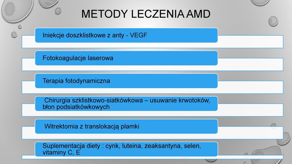 szklistkowo-siatkówkowa usuwanie krwotoków, błon podsiatkówkowych