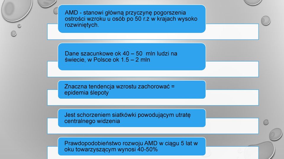 5 2 mln Znaczna tendencja wzrostu zachorować = epidemia ślepoty Jest schorzeniem siatkówki