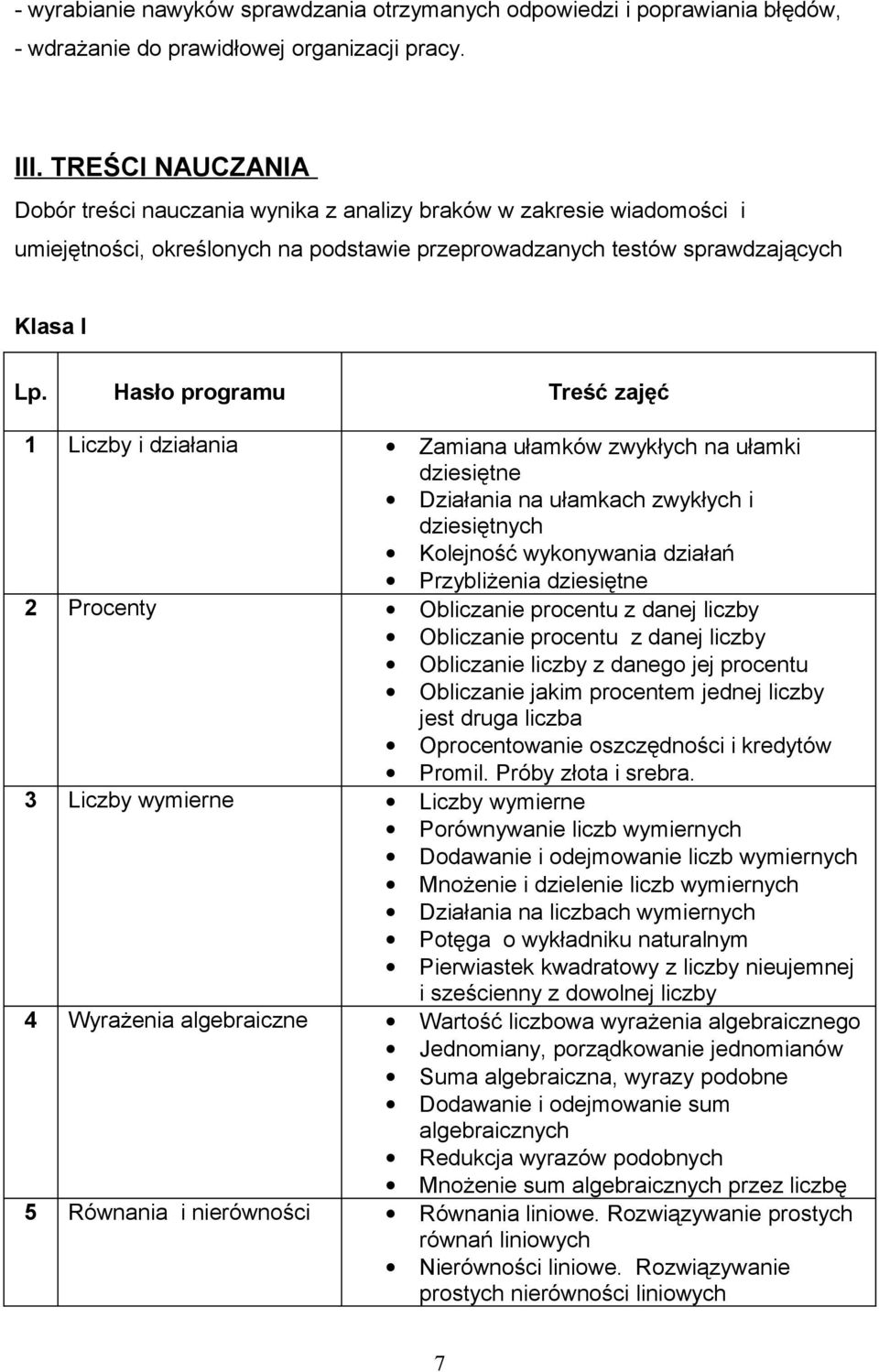 Hasło programu Treść zajęć 1 Liczby i działania Zamiana ułamków zwykłych na ułamki dziesiętne Działania na ułamkach zwykłych i dziesiętnych Kolejność wykonywania działań Przybliżenia dziesiętne 2