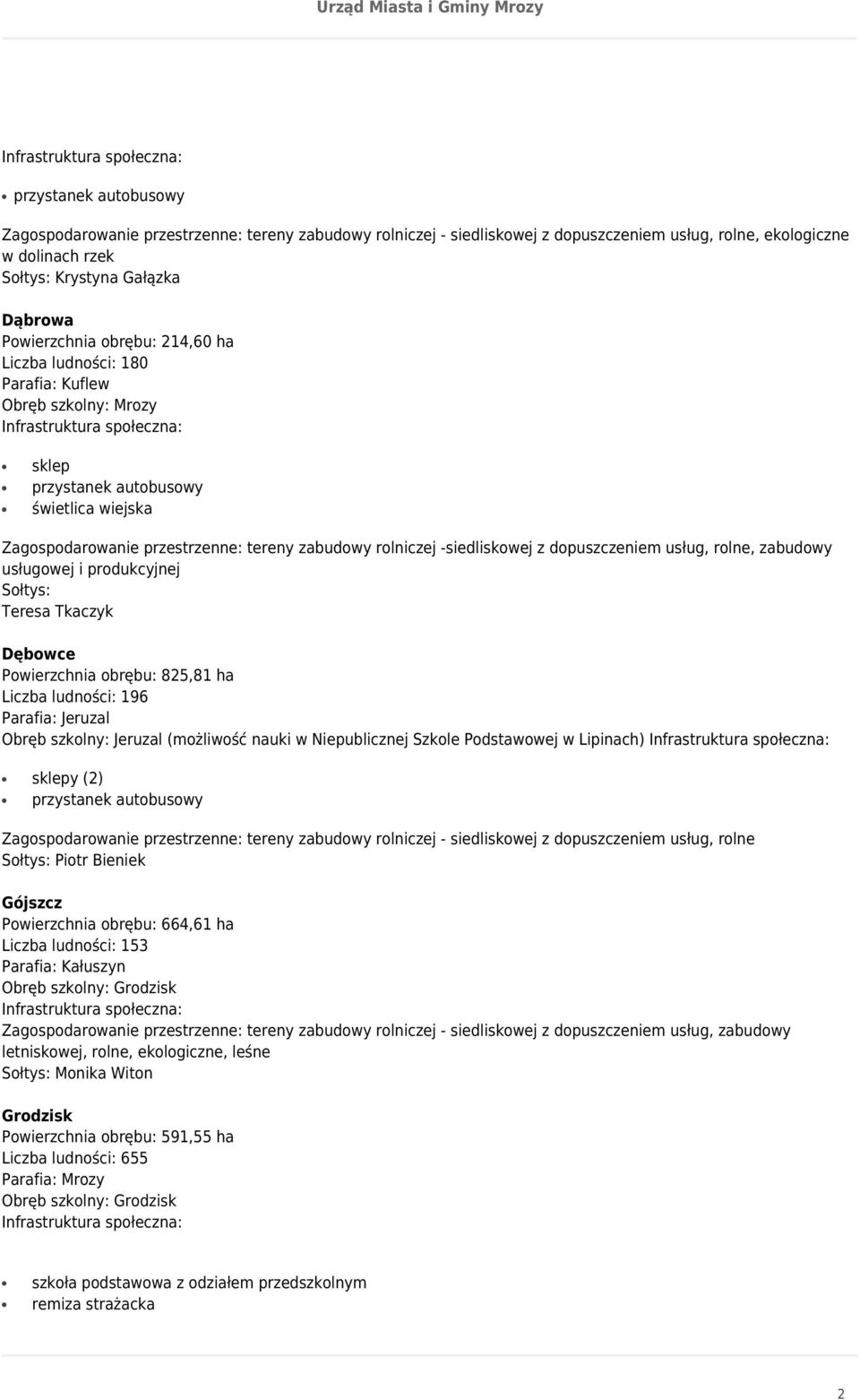 (możliwość nauki w Niepublicznej Szkole Podstawowej w Lipinach) y (2) Sołtys: Piotr Bieniek Gójszcz Powierzchnia obrębu: 664,61 ha Liczba ludności: 153 Parafia: Kałuszyn Obręb szkolny: