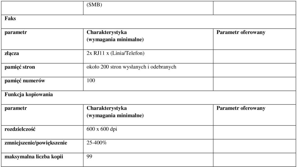 pamięć numerów 100 Funkcja kopiowania parametr rozdzielczość 600