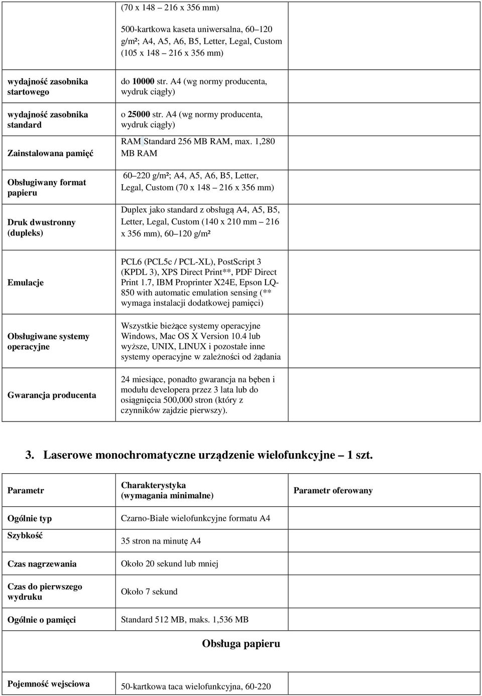 1,280 MB RAM 60 220 g/m²; A4, A5, A6, B5, Letter, Legal, Custom (70 x 148 216 x 356 mm) Duplex jako standard z obsługą A4, A5, B5, Letter, Legal, Custom (140 x 210 mm 216 x 356 mm), 60 120 g/m²