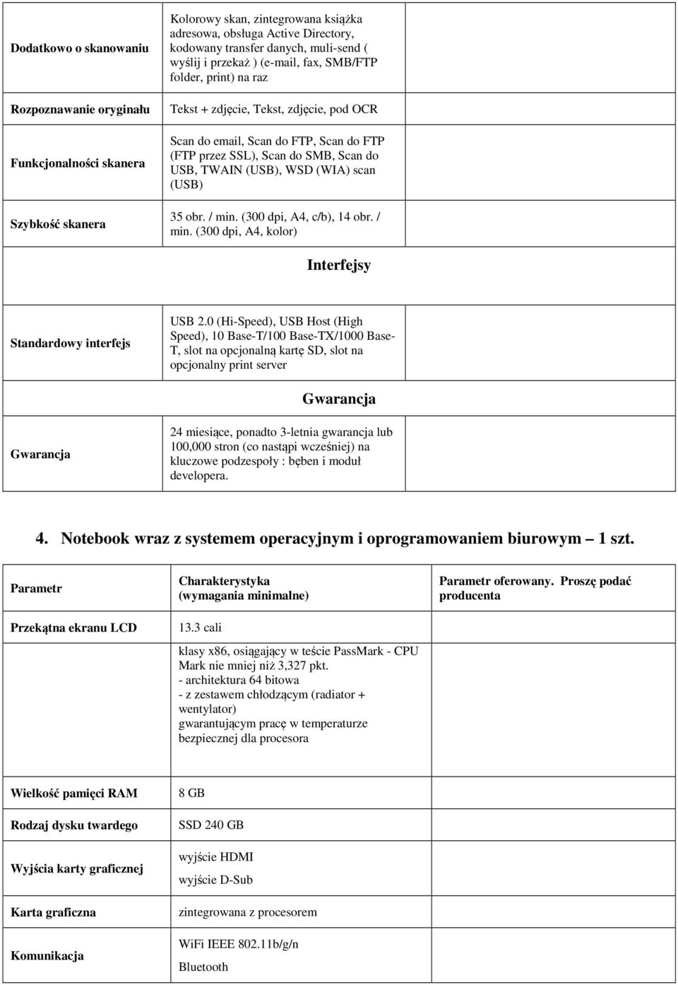 WSD (WIA) scan (USB) 35 obr. / min. (300 dpi, A4, c/b), 14 obr. / min. (300 dpi, A4, kolor) Interfejsy Standardowy interfejs USB 2.