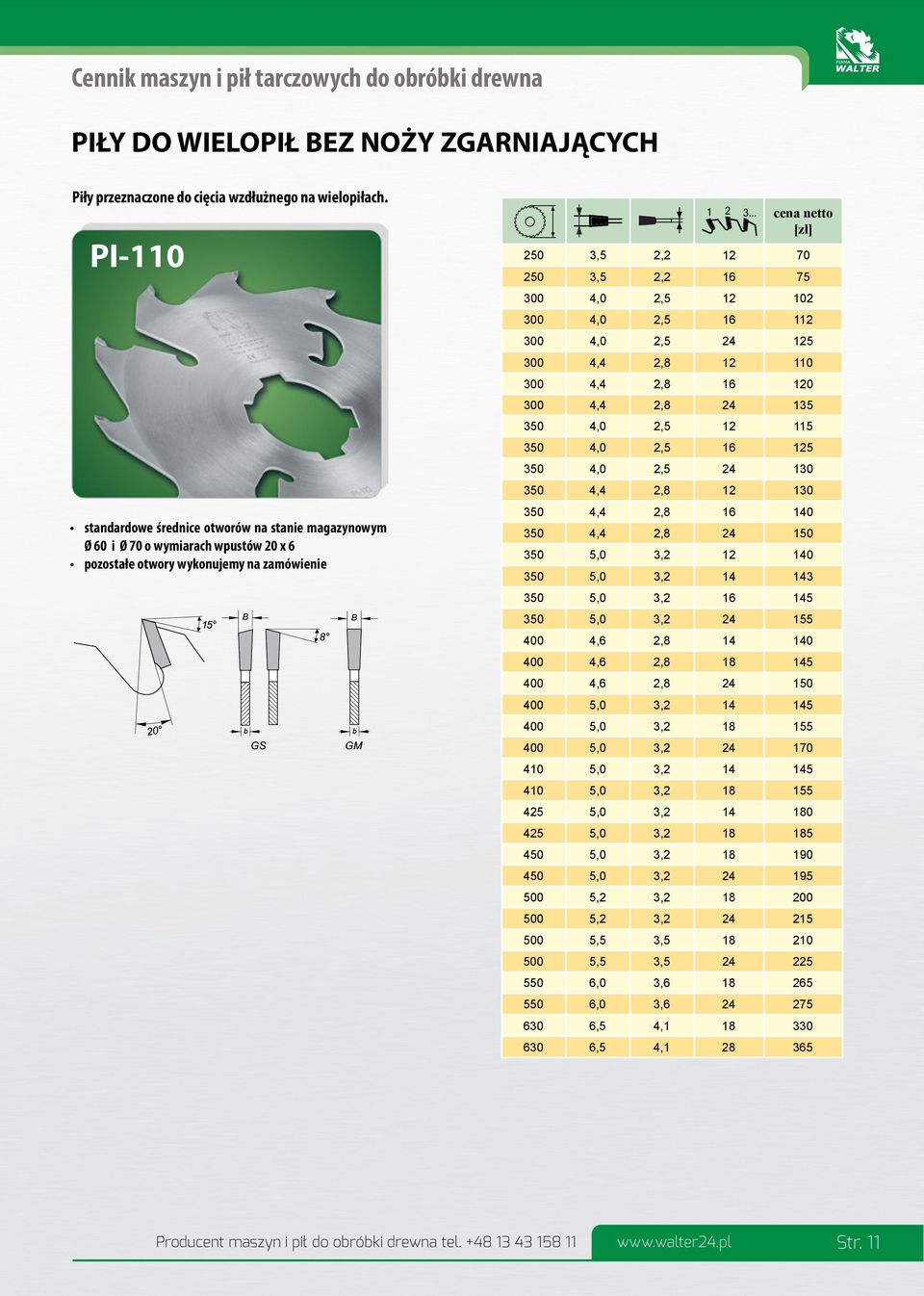 PI-110 standardowe średnice otworów na stanie magazynowym Ø i Ø 70 o wymiarach wpustów 20 x 6 pozostałe otwory wykonujemy