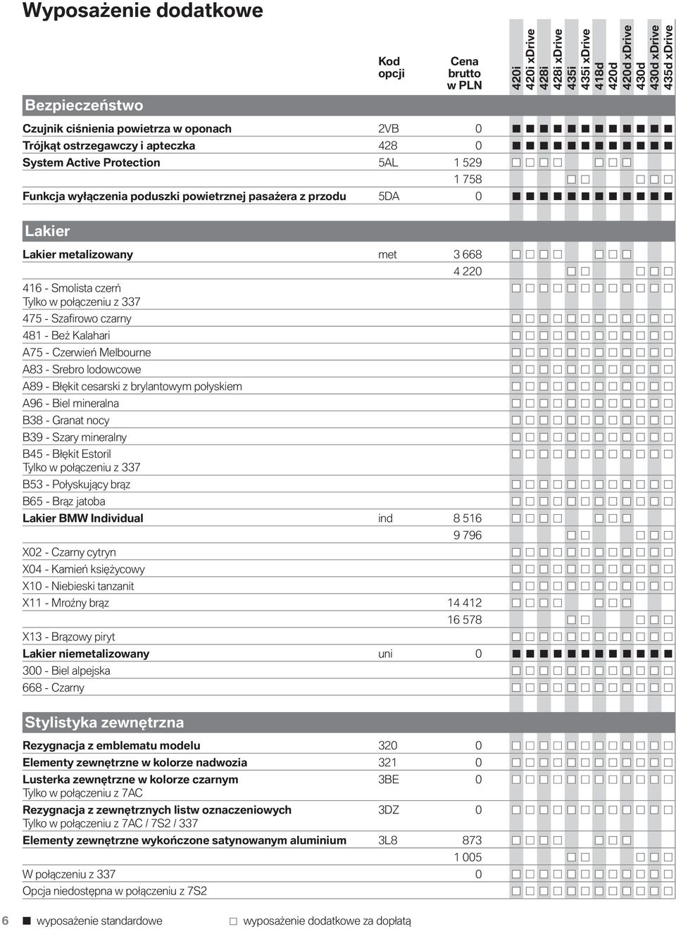 Melbourne A83 - Srebro lodowcowe A89 - Błękit cesarski z brylantowym połyskiem A96 - Biel mineralna B38 - Granat nocy B39 - Szary mineralny B45 - Błękit Estoril Tylko w połączeniu z 337 B53 -