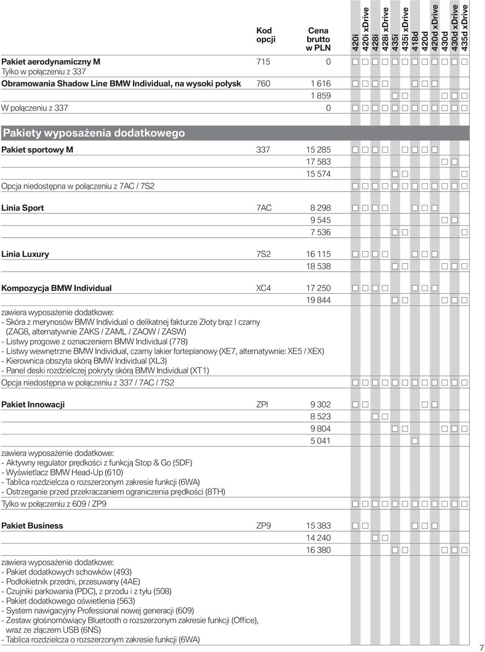 zawiera wyposażenie dodatkowe: - Skóra z merynosów BMW Individual o delikatnej fakturze Złoty brąz czarny (ZAG8, alternatywnie ZAKS / ZAML / ZAOW / ZASW) - Listwy progowe z oznaczeniem BMW Individual