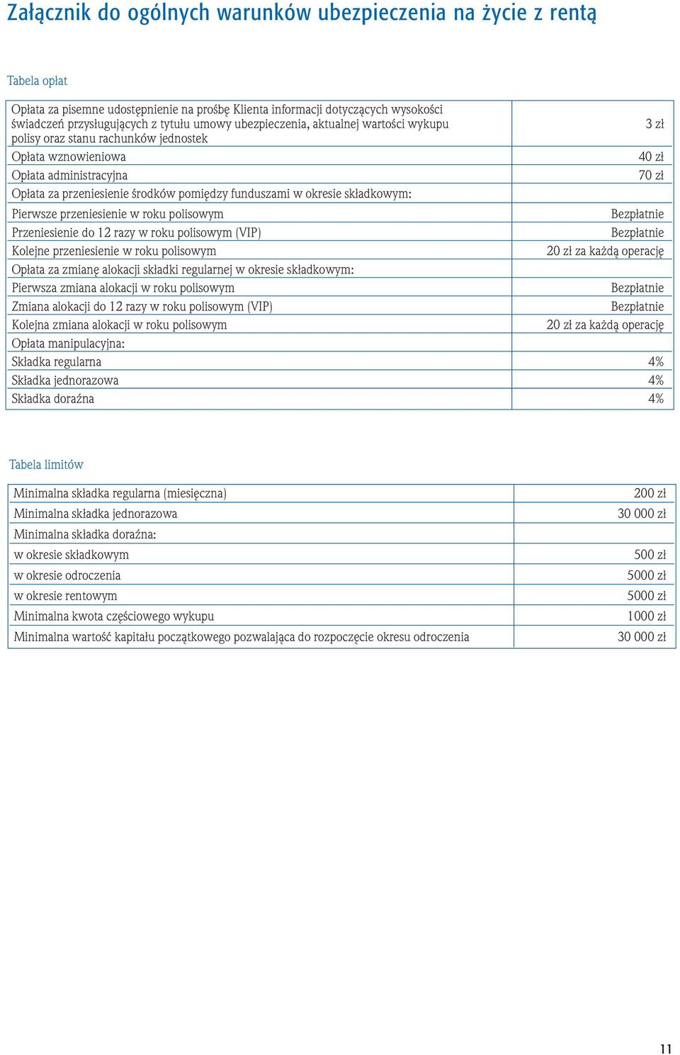 okresie składkowym: Pierwsze przeniesienie w roku polisowym Bezpłatnie Przeniesienie do 12 razy w roku polisowym (VIP) Bezpłatnie Kolejne przeniesienie w roku polisowym 20 zł za każdą operację Opłata