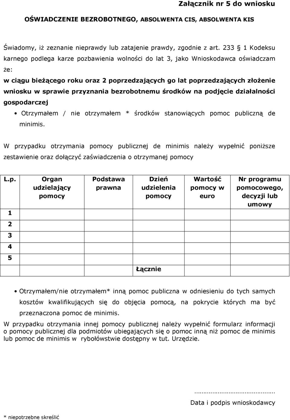 przyznania bezrobotnemu środków na podjęcie działalności gospodarczej Otrzymałem / nie otrzymałem * środków stanowiących pomoc publiczną de minimis.