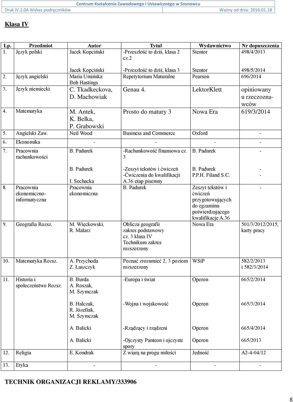 LektorKlett opiniowany u rzeczoznawców Prosto do matury Nowa Era 619//2014. Angielski Zaw. Neil Wood Business and Commerce Oxford 6. Ekonomika 7. Pracownia rachunkowości Rachunkowość finansowa cz. 8.