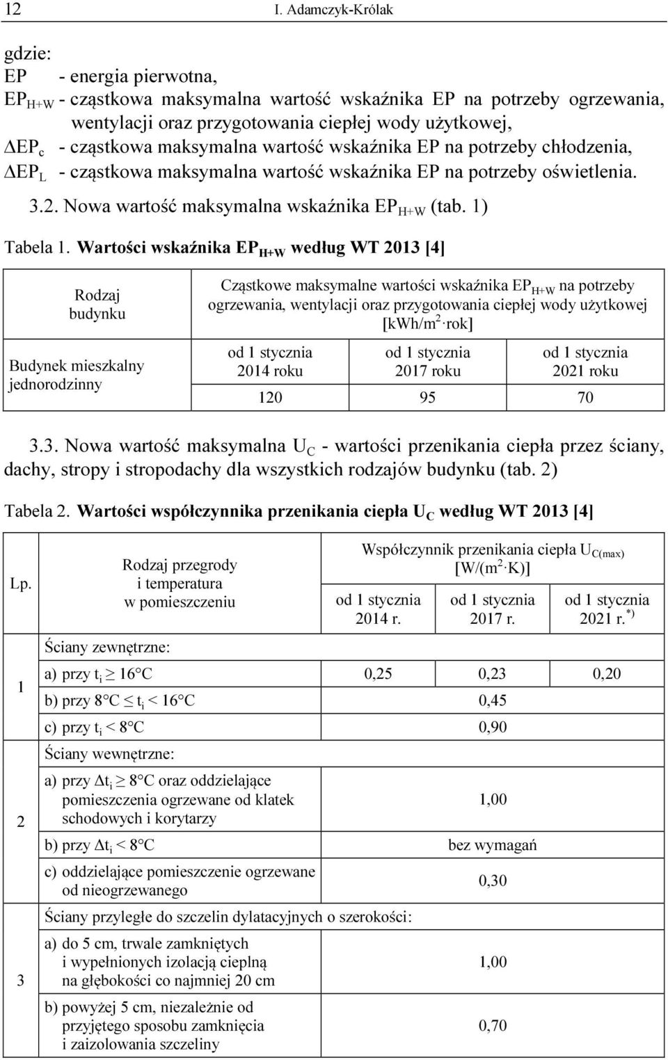 Wartości wskaźnika EP H+W według WT 2013 [4] Rodzaj budynku Budynek mieszkalny jednorodzinny Cząstkowe maksymalne wartości wskaźnika EP H+W na potrzeby ogrzewania, wentylacji oraz przygotowania