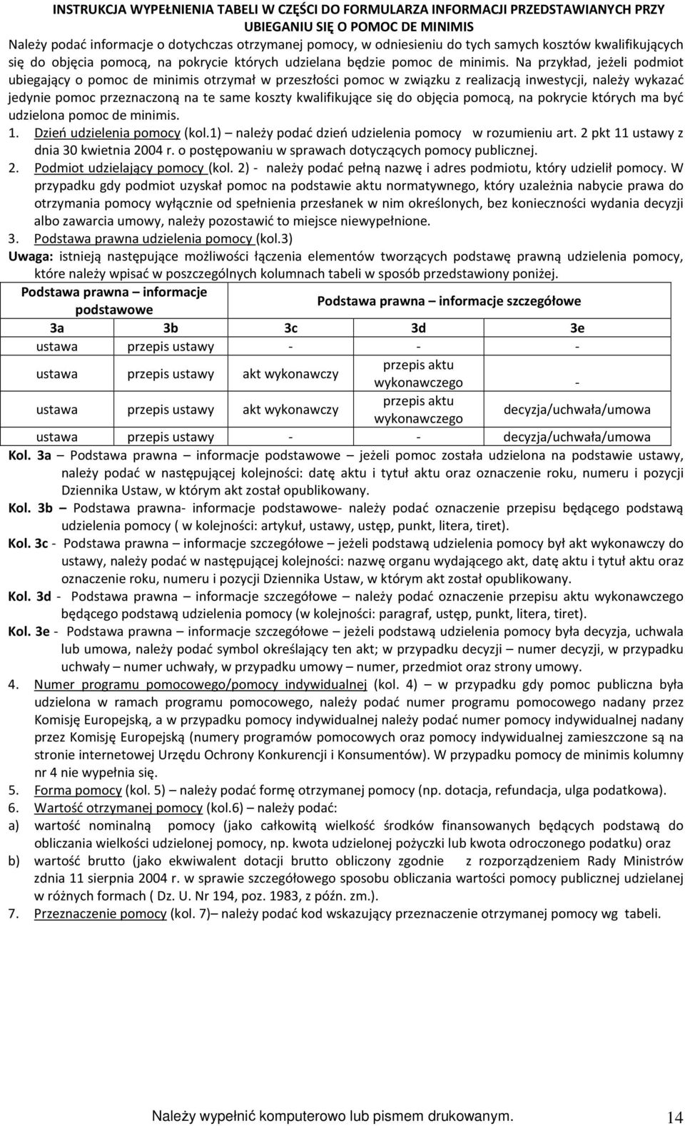 Na przykład, jeżeli podmiot ubiegający o pomoc de minimis otrzymał w przeszłości pomoc w związku z realizacją inwestycji, należy wykazać jedynie pomoc przeznaczoną na te same koszty kwalifikujące się