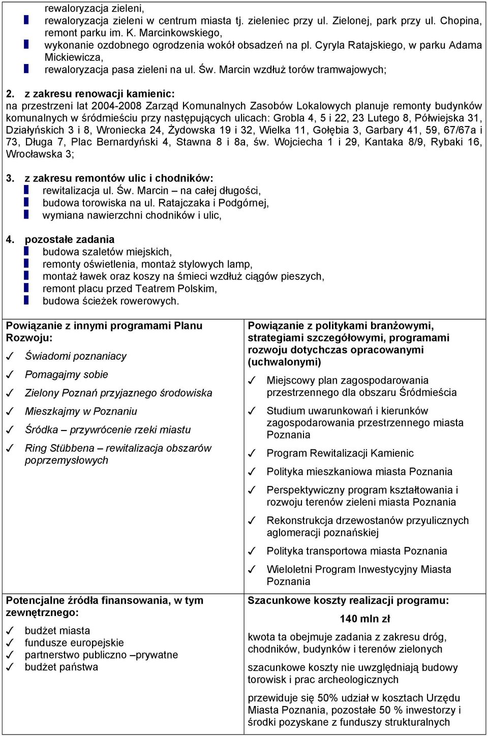 z zakresu renowacji kamienic: na przestrzeni lat 2004-2008 Zarząd Komunalnych Zasobów Lokalowych planuje remonty budynków komunalnych w śródmieściu przy następujących ulicach: Grobla 4, 5 i 22, 23