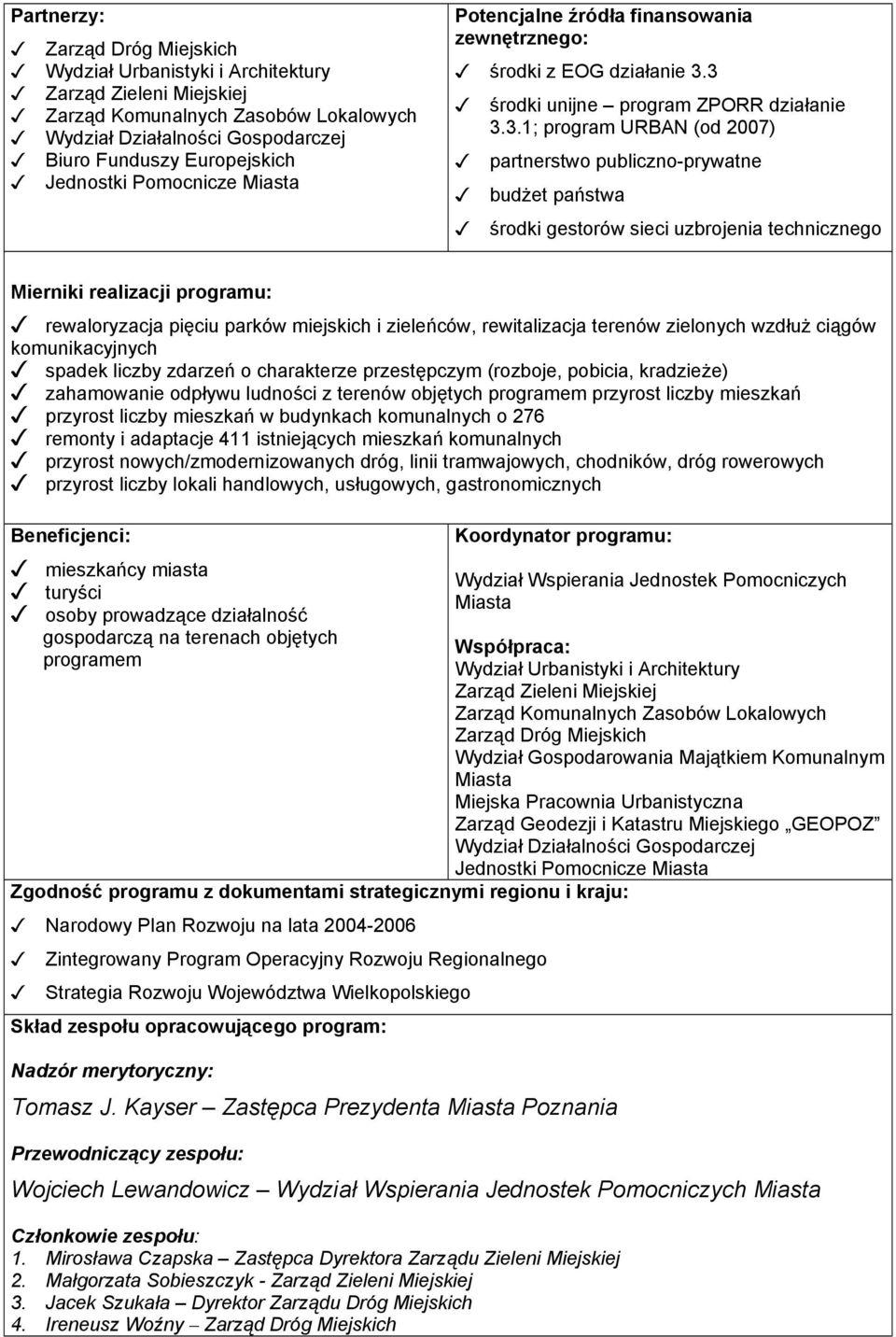 3 środki unijne program ZPORR działanie 3.3.1; program URBAN (od 2007) partnerstwo publiczno-prywatne budżet państwa środki gestorów sieci uzbrojenia technicznego Mierniki realizacji programu: