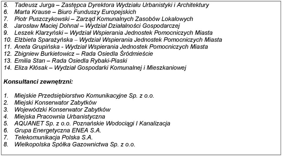 Elżbieta Sparażyńska Wydział Wspierania Jednostek Pomocniczych Miasta 11. Aneta Grupińska - Wydział Wspierania Jednostek Pomocniczych Miasta 12. Zbigniew Burkietowicz Rada Osiedla Śródmieście 13.