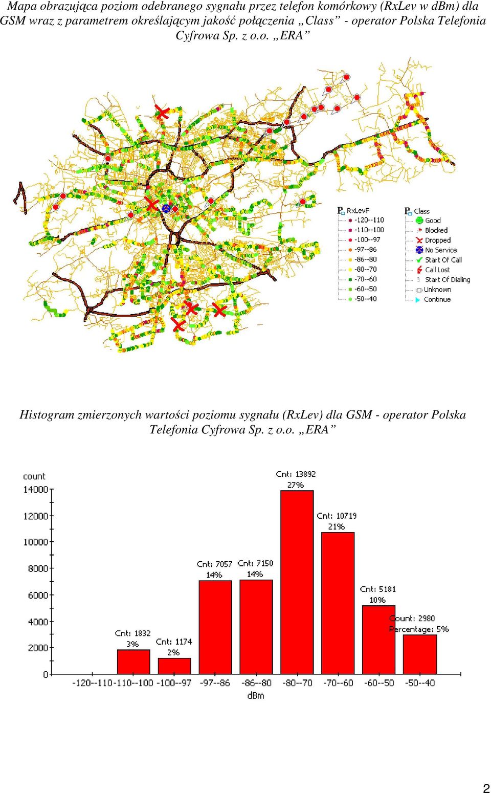 operator Polska Telefonia Cyfrowa Sp. z o.o. ERA Histogram zmierzonych