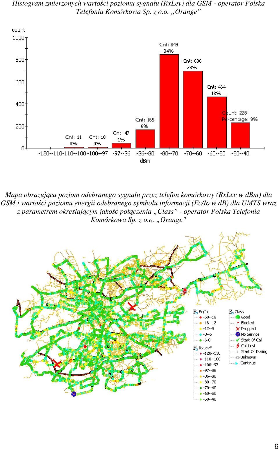 (RxLev w dbm) dla GSM i wartości poziomu energii odebranego symbolu informacji (Ec/Io w db) dla