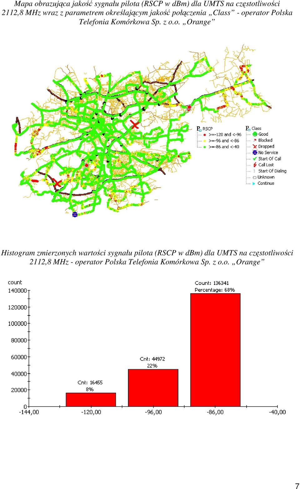 Komórkowa Sp. z o.o. Orange Histogram zmierzonych wartości sygnału pilota (RSCP w dbm)