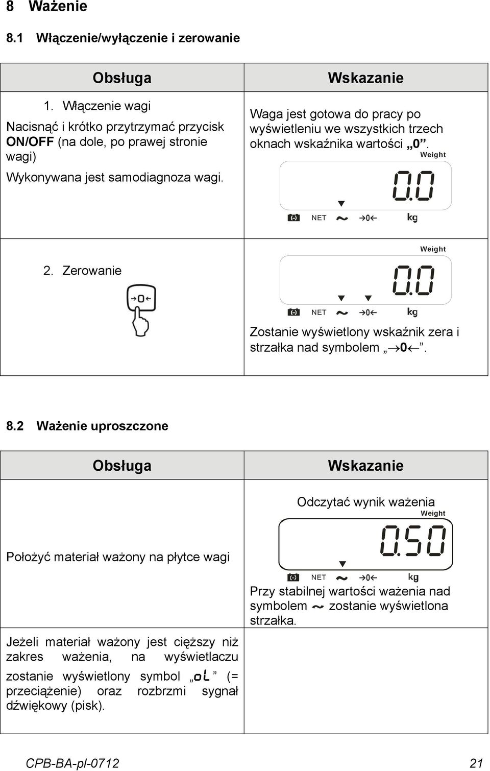 Wskazanie Waga jest gotowa do pracy po wyświetleniu we wszystkich trzech oknach wskaźnika wartości 0. NET a z0 2.