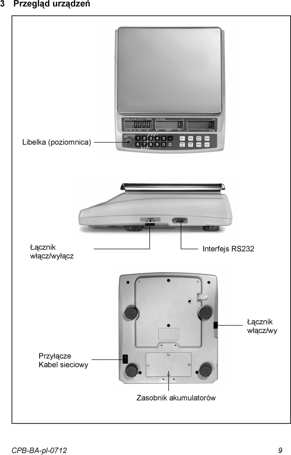 Interfejs RS232 Łącznik włącz/wy