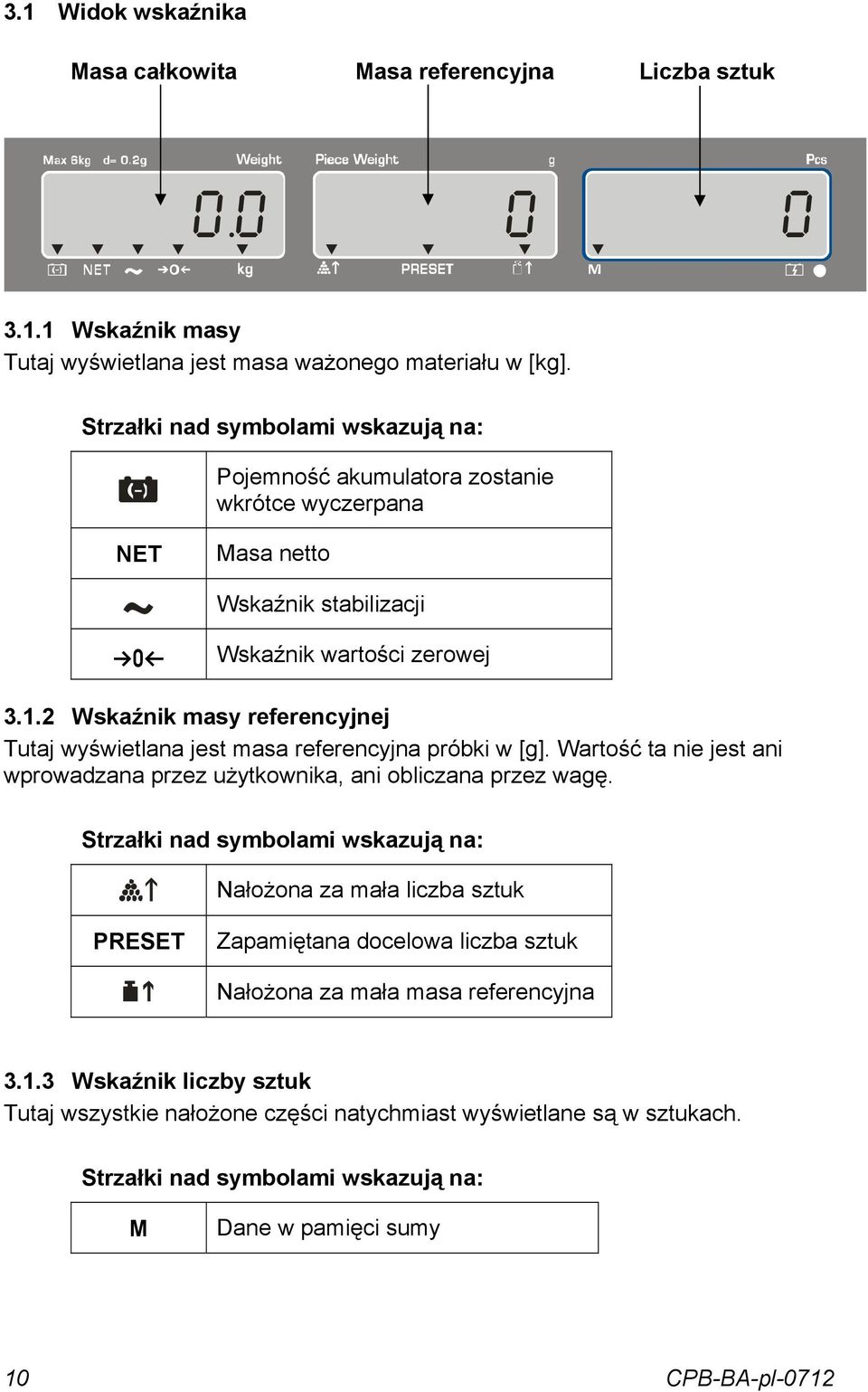 2 Wskaźnik masy referencyjnej Tutaj wyświetlana jest masa referencyjna próbki w [g]. Wartość ta nie jest ani wprowadzana przez użytkownika, ani obliczana przez wagę.