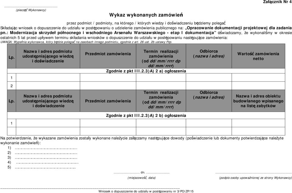 : Modernizacja skrzydeł północnego i wschodniego Arsenału Warszawskiego - etap I dokumentacja oświadczamy, że wykonaliśmy w okresie ostatnich 5 lat przed upływem terminu składania wniosków o