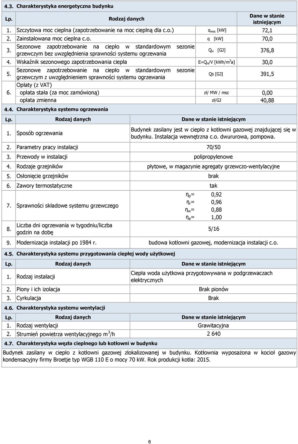 Wskaźnik sezonowego zapotrzebowania ciepła E=Q H /V [kwh/m 3 a] 30,0 5.