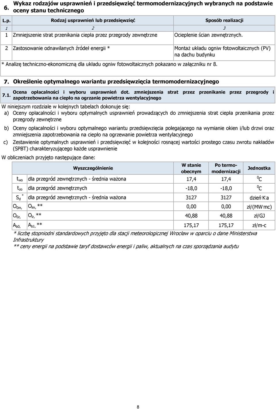 Analizę techniczno-ekonomiczną dla układu ogniw fotowoltaicznych pokazano w załączniku nr 8. Sposób realizacji Montaż układu ogniw fotowoltaicznych (PV) na dachu budynku 7.