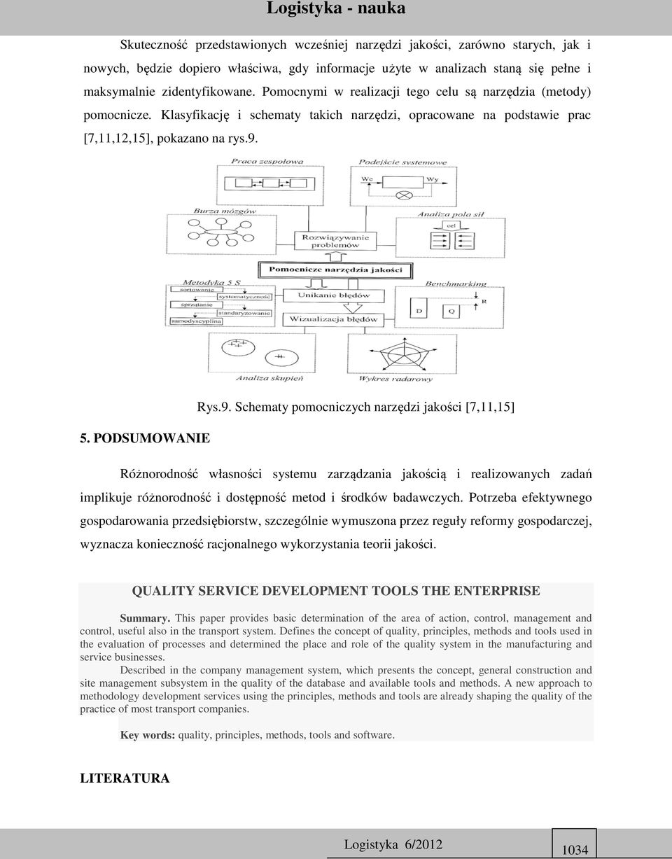 Rys.9. Schematy pomocniczych narzędzi jakości [7,11,15] 5.