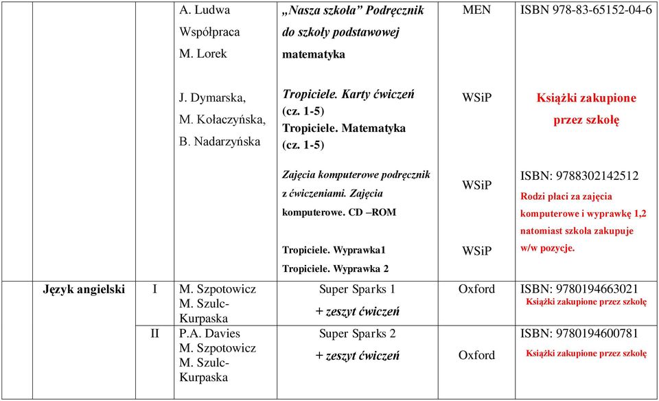 Szulc- Kurpaska II P.A. Davies M. Szpotowicz M. Szulc- Kurpaska Zajęcia komputerowe podręcznik z ćwiczeniami. Zajęcia komputerowe. CD ROM Tropiciele.