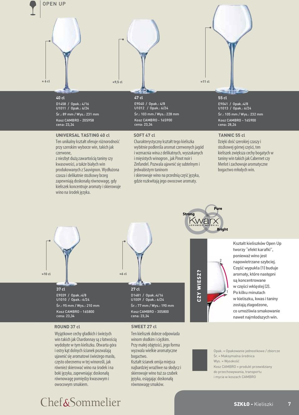 kwasowości, a także białych win produkowanych z Sauvignon.