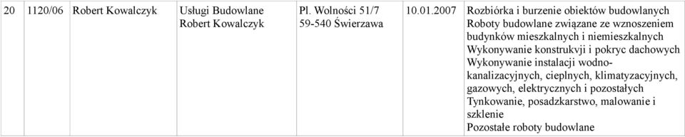 i niemieszkalnych Wykonywanie konstrukvji i pokryc dachowych Wykonywanie instalacji wodnokanalizacyjnych,