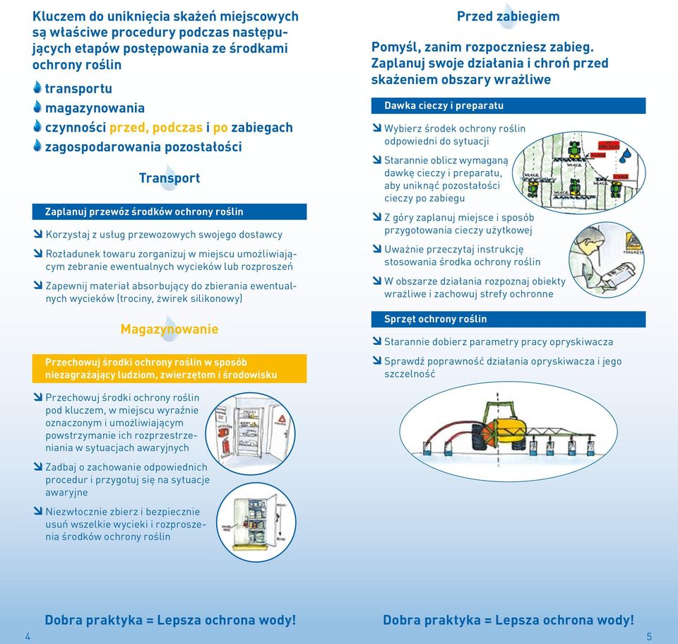 ewentualnych wycieków lub rozproszeń Zapewnij materiał absorbujący do zbierania ewentualnych wycieków (trociny, żwirek silikonowy) Magazynowanie Przechowuj środki ochrony roślin w sposób