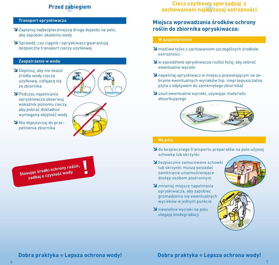 wymaganą objętość wody Nie dopuszczaj do przepełnienia zbiornika Ciecz użytkową sporządzaj z zachowaniem najwyższej ostrożności Miejsca wprowadzania środków ochrony roślin do zbiornika opryskiwacza: