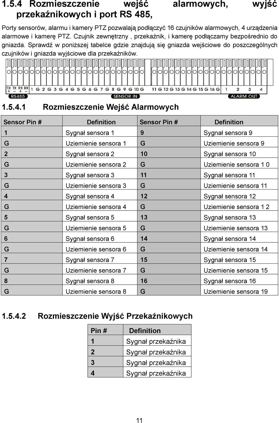 Sprawdź w poniższej tabelce gdzie znajdują się gniazda wejściowe do poszczególnych czujników i gniazda wyjściowe dla przekaźników. 1.5.4.