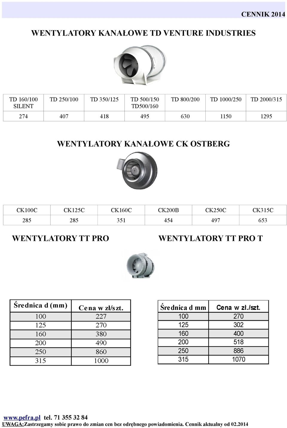 CKB CKC CKC 285 285 351 454 497 653 WENTYLATORY TT PRO WENTYLATORY TT PRO T Śre dnica d