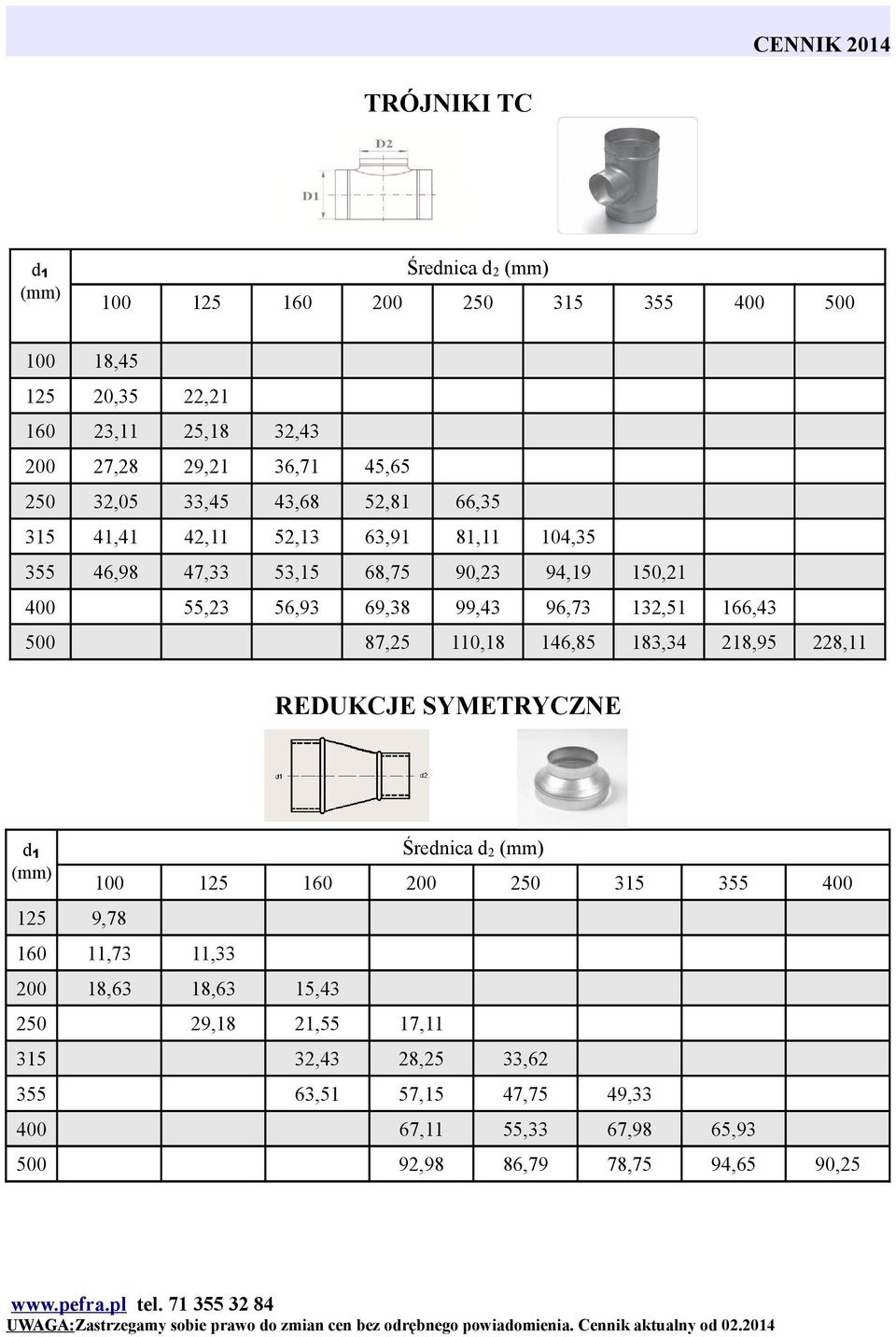 132,51 166,43 87,25 110,18 146,85 183,34 218,95 228,11 REDUKCJE SYMETRYCZNE d1 (mm) Średnica d2 (mm) 9,78 11,73 11,33