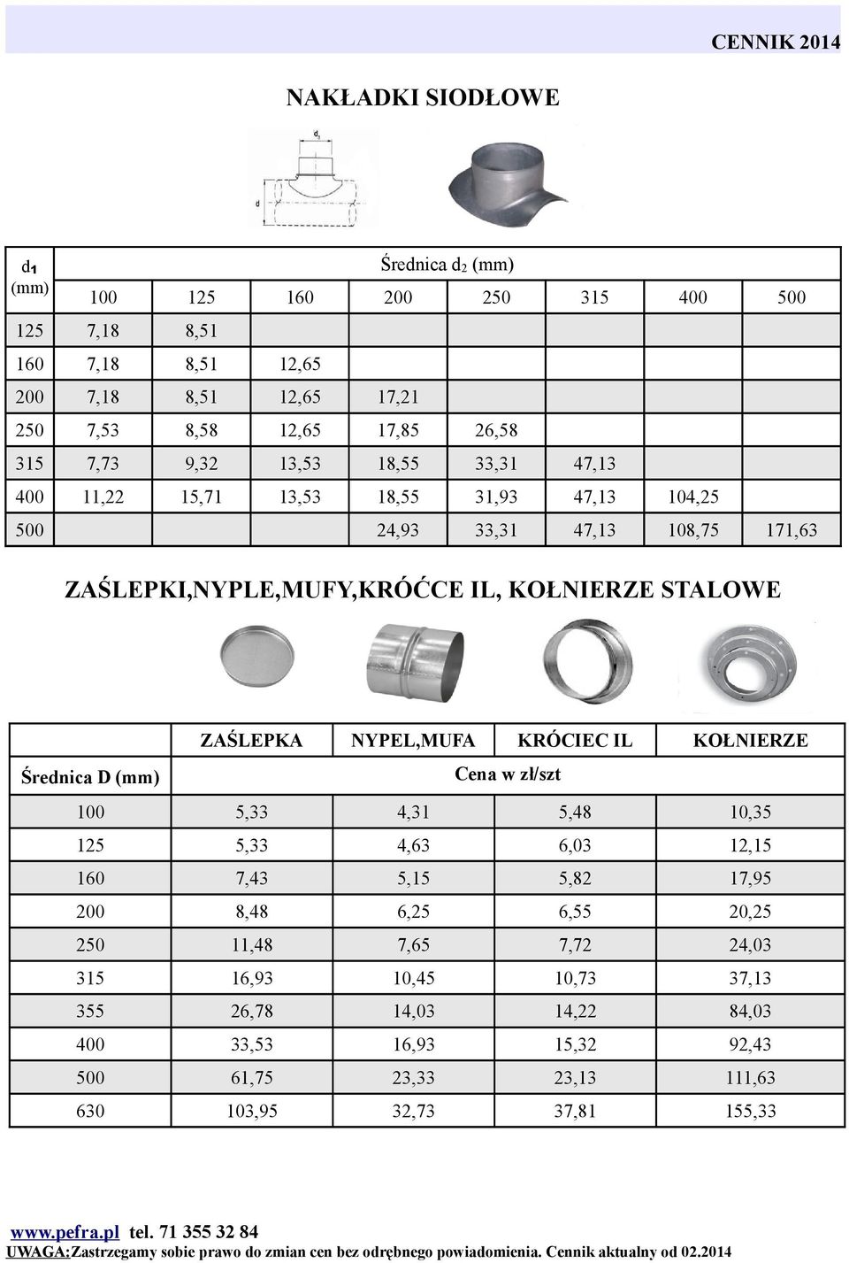 NYPEL,MUFA KRÓCIEC IL KOŁNIERZE Cena w zł/szt Średnica D (mm) 5,33 4,31 5,48 10,35 5,33 4,63 6,03 12,15 7,43 5,15 5,82 17,95 8,48 6,25 6,55