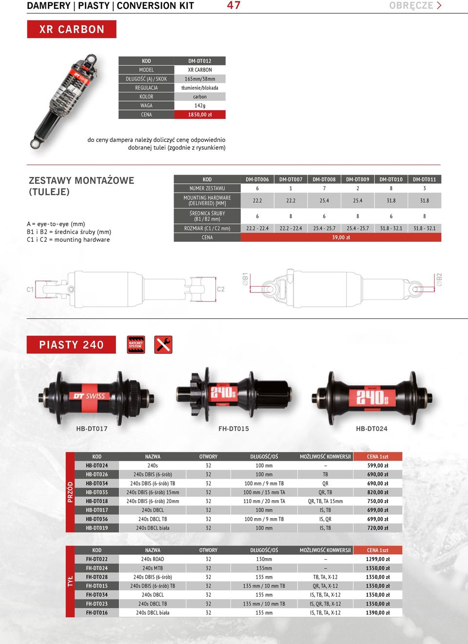 DM-DT010 DM-DT011 NUMER ZESTAWU 6 1 7 2 8 3 MOUNTING HARDWARE (DELIVERED) [MM] ŚREDNICA ŚRUBY (B1 / B2 mm) 22.2 22.2 25.4 25.4 31.8 31.8 6 8 6 8 6 8 ROZMIAR (C1 / C2 mm) 22.2-22.4 22.2-22.4 25.4-25.