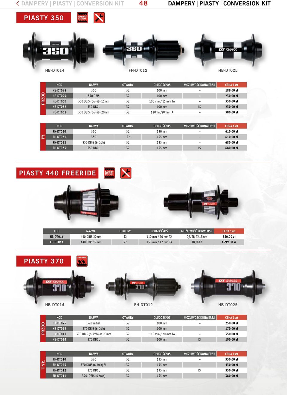 NAZWA OTWORY DŁUGOŚĆ/OŚ MOŻLIWOŚĆ KONWERSJI 1szt FH-DT030 350 32 130 mm 610,00 zł FH-DT031 350 32 135 mm 610,00 zł FH-DT032 350 DBIS (6-śrób) 32 135 mm 680,00 zł FH-DT033 350 DBCL 32 135 mm IS 680,00