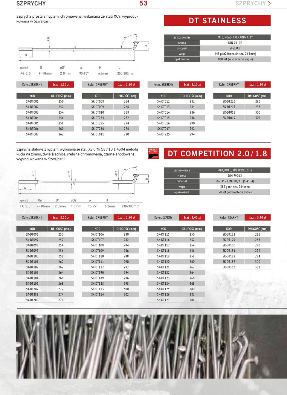 , 264 mm) opakowanie 100 szt (w komplecie nyple) gwint 1szt : 1,10 zł 1szt : 1,10 zł 1szt : 1,10 zł 1szt : 1,10 zł SK-DT001 250 SK-DT002 252 SK-DT003 254 SK-DT004 256 SK-DT005 258 SK-DT006 260