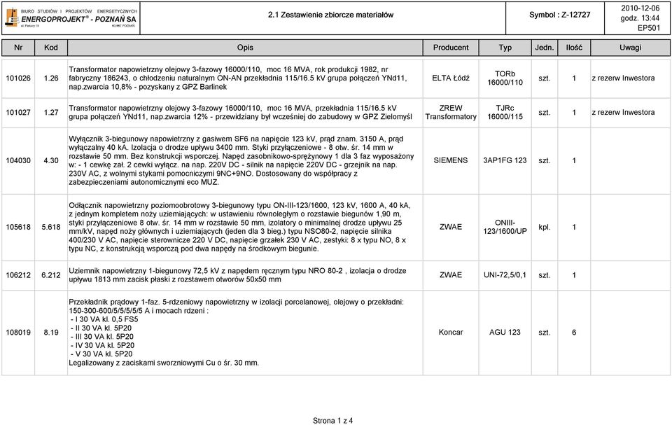 5 kv grupa połączeń YNd, nap.zwarcia 2% przewidziany był wcześniej do zabudowy w GPZ Zielomyśl ZREW Transformatory TJRc 6000/5 szt. z rezerw Inwestora 04030 4.