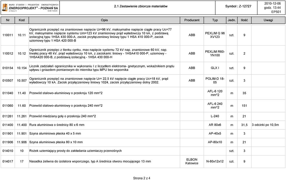 430 000A, zacisk przyłączeniowy liniowy typu HSA 40 000P, zacisk uziomowy typu HSA 420 000B ABB PEXLIM Q 96 XV23 szt. 9 002 0.2 Ogranicznik przepięc z tlenku cynku, max napięcie systemu 72 kv nap.