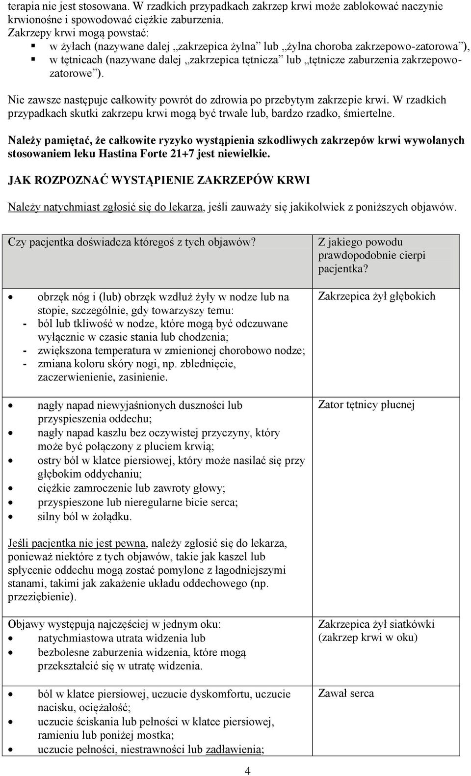 zakrzepowozatorowe ). Nie zawsze następuje całkowity powrót do zdrowia po przebytym zakrzepie krwi. W rzadkich przypadkach skutki zakrzepu krwi mogą być trwałe lub, bardzo rzadko, śmiertelne.