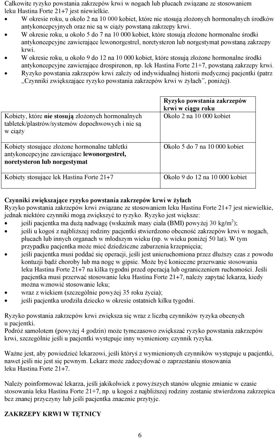 W okresie roku, u około 5 do 7 na 10 000 kobiet, które stosują złożone hormonalne środki antykoncepcyjne zawierające lewonorgestrel, noretysteron lub norgestymat powstaną zakrzepy krwi.