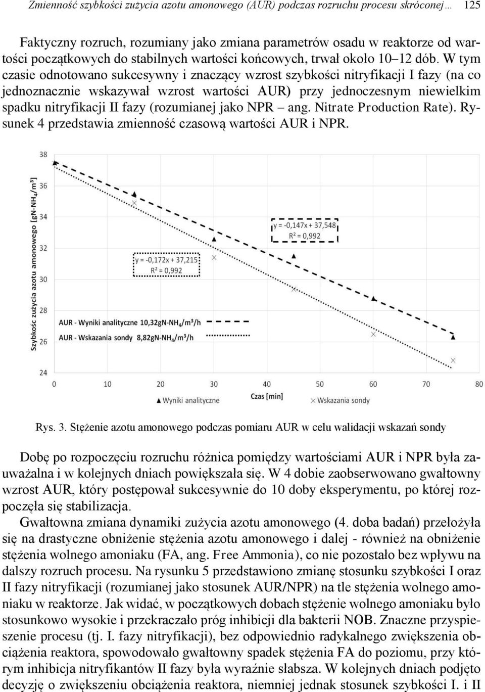 W tym czasie odnotowano sukcesywny i znaczący wzrost szybkości nitryfikacji I fazy (na co jednoznacznie wskazywał wzrost wartości AUR) przy jednoczesnym niewielkim spadku nitryfikacji II fazy