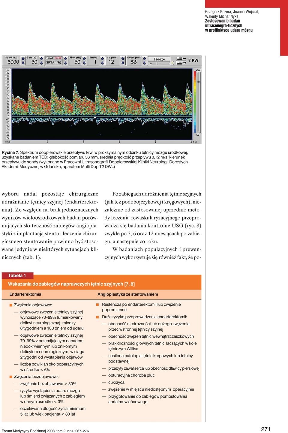 (wykonano w Pracowni Ultrasonografii Dopplerowskiej Kliniki Neurologii Dorosłych Akademii Medycznej w Gdańsku, aparatem Multi Dop T2 DWL) wyboru nadal pozostaje chirurgiczne udrażnianie tętnicy