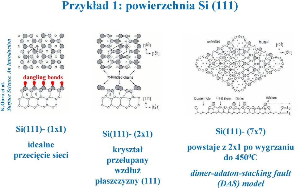 Si(111)- (2x1) kryształ przełupany wzdłuż płaszczyzny (111) Si(111)-