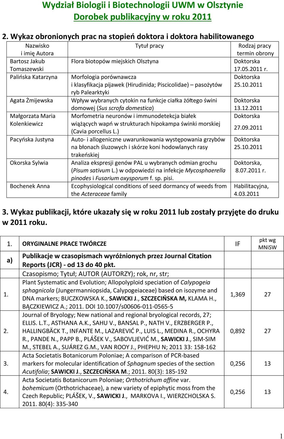 Okorska Sylwia Bochenek Anna Tytuł pracy Flora biotopów miejskich Olsztyna Morfologia porównawcza i klasyfikacja pijawek (Hirudinida; Piscicolidae) pasożytów ryb Palearktyki Wpływ wybranych cytokin